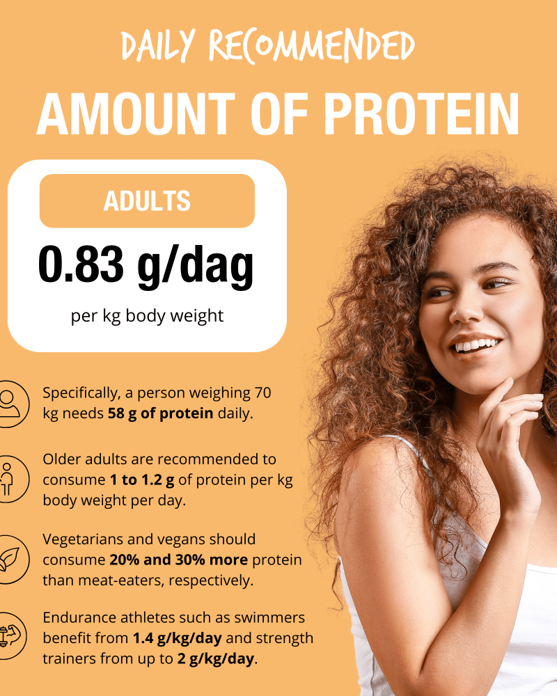 Purasana Vegan protein mix 58% pea/sunfl/hemp/cacao 400gr - Image 4